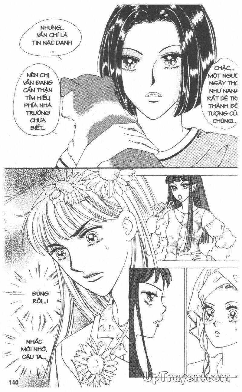 Banana School - Chapter 7 - Trang 140