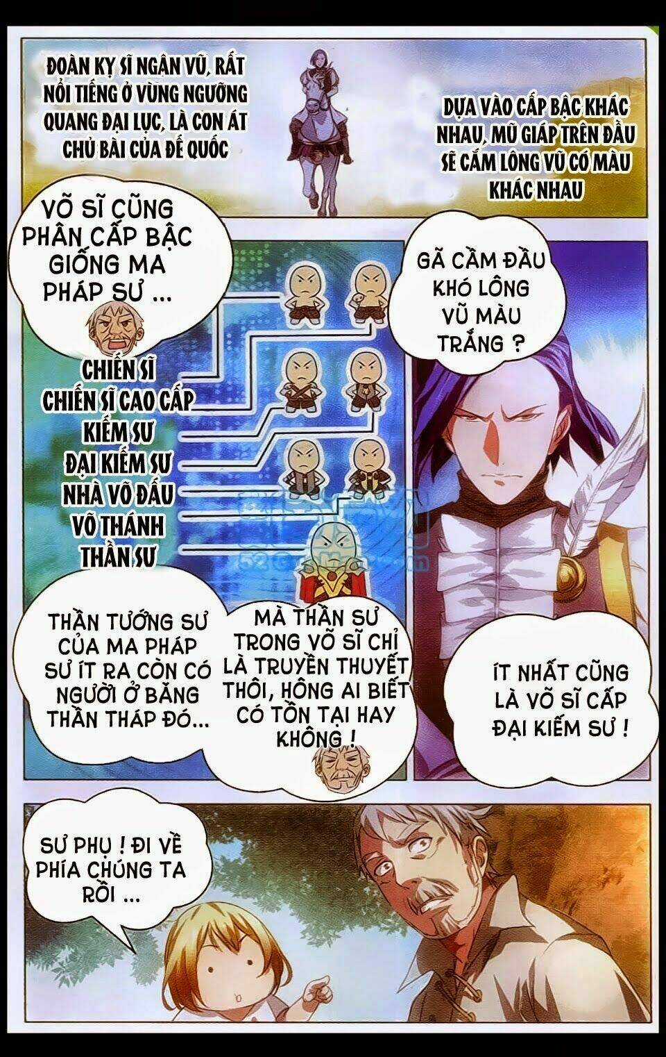 Băng Hỏa Ma Trù - Chapter 4 - Trang 7