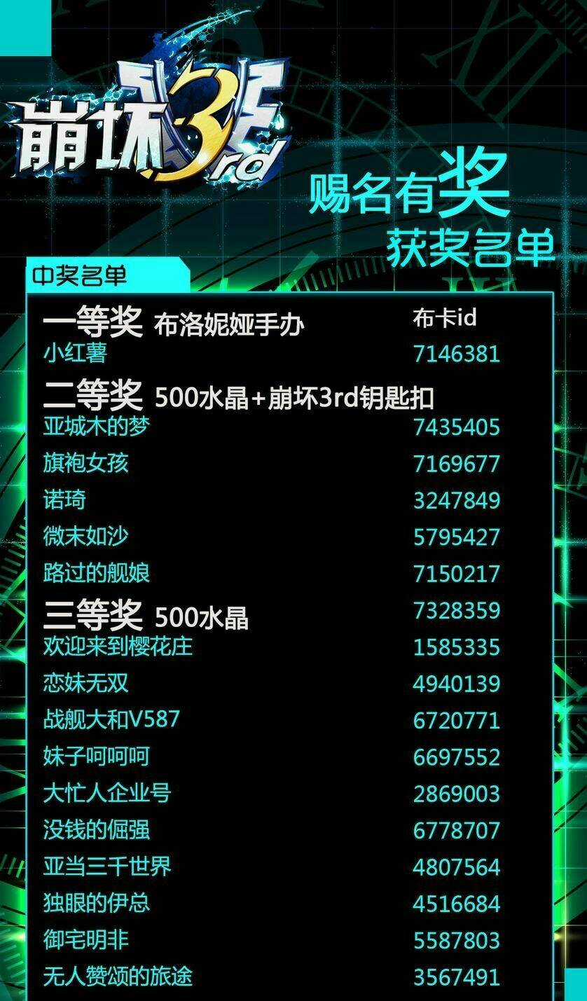 Băng Hoại 3Rd - Chapter 15 - Trang 28