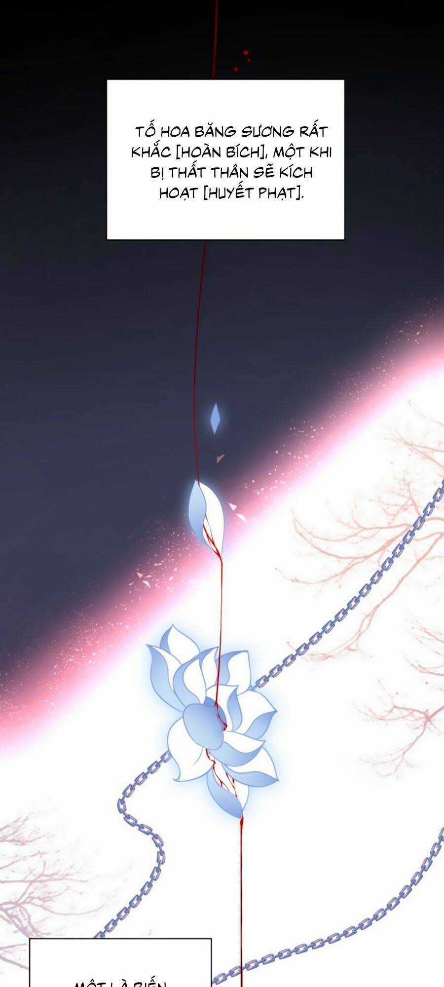 Bạo Sủng Tiểu Manh Phi - Chapter 1 - Trang 36