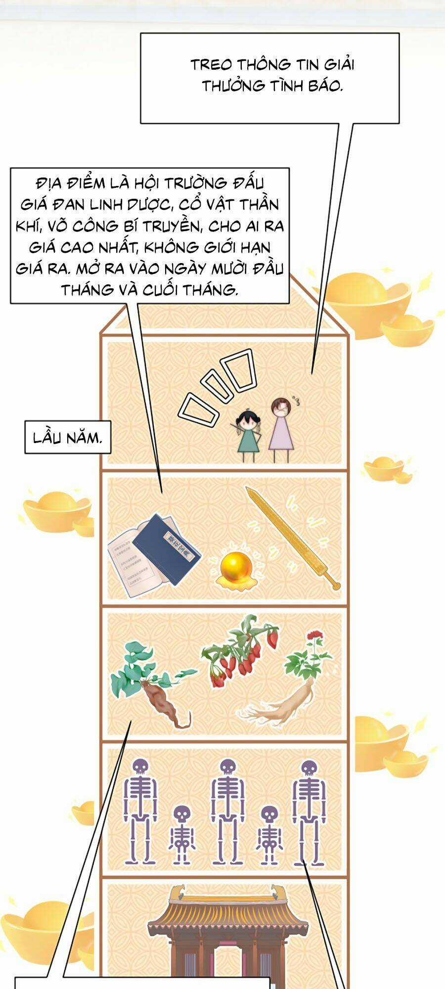 Bạo Sủng Tiểu Manh Phi - Chapter 21 - Trang 21