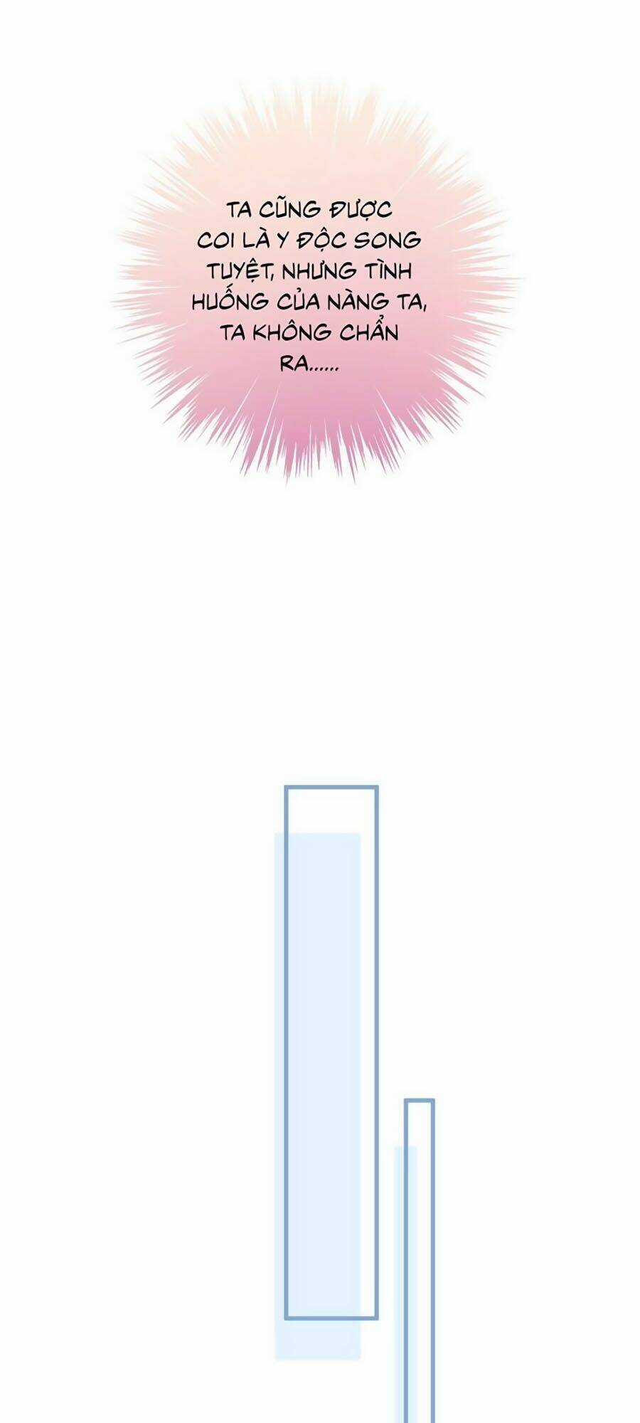 Bạo Sủng Tiểu Manh Phi - Chapter 7 - Trang 19