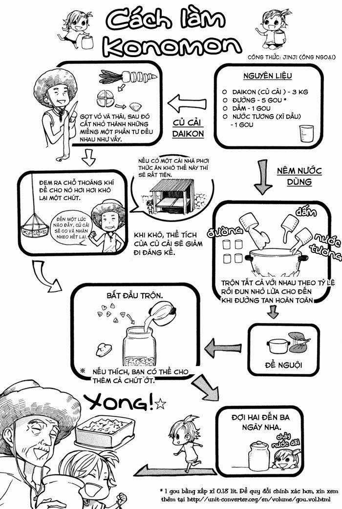 Barakamon - Chương 9 - Trang 8