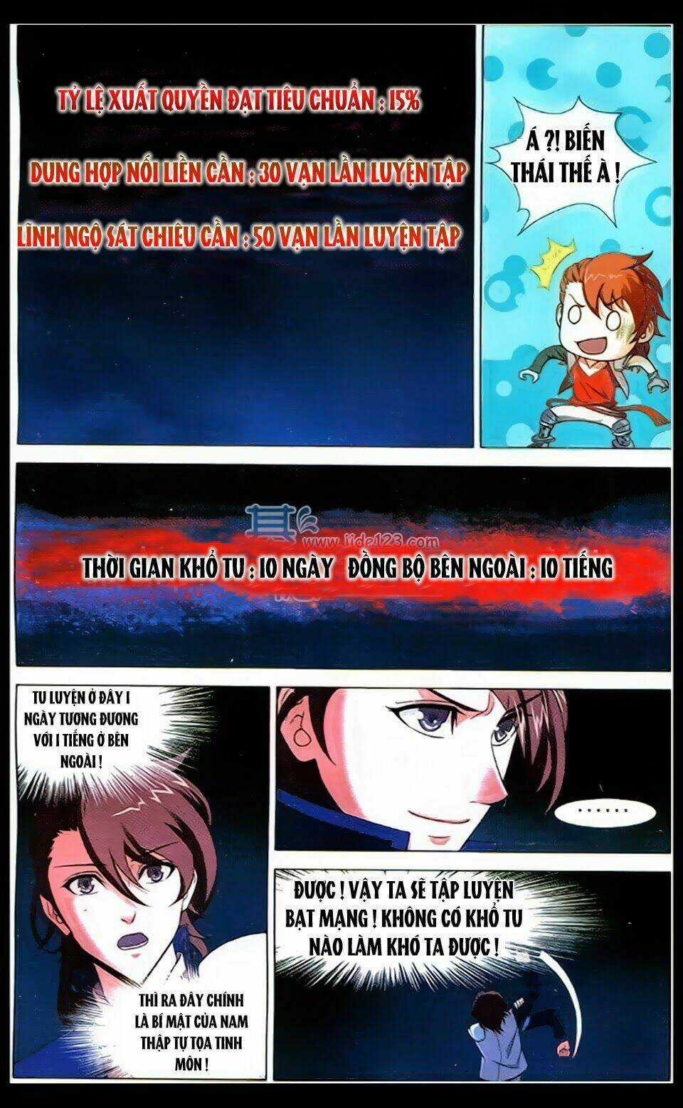 Bất Bại Chiến Thần - Chapter 4 - Trang 13