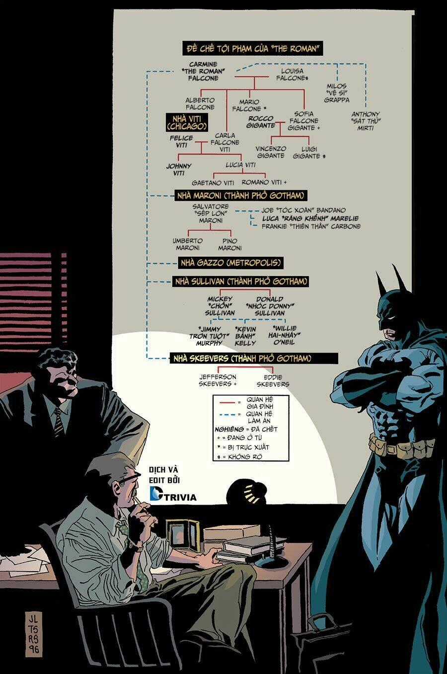 Batman: The Long Halloween - Chapter 1 - Trang 54