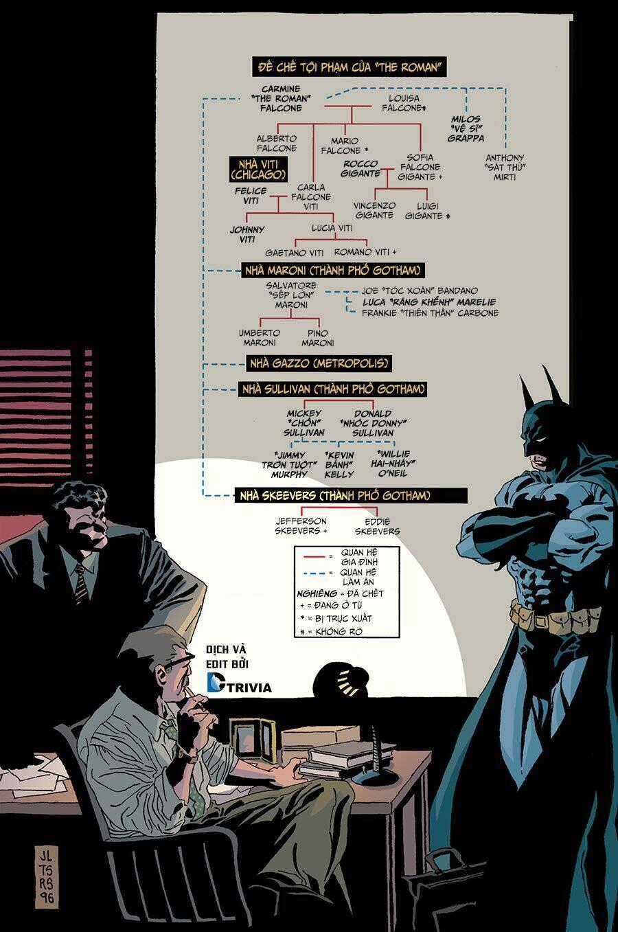 Batman: The Long Halloween - Chapter 3 - Trang 24