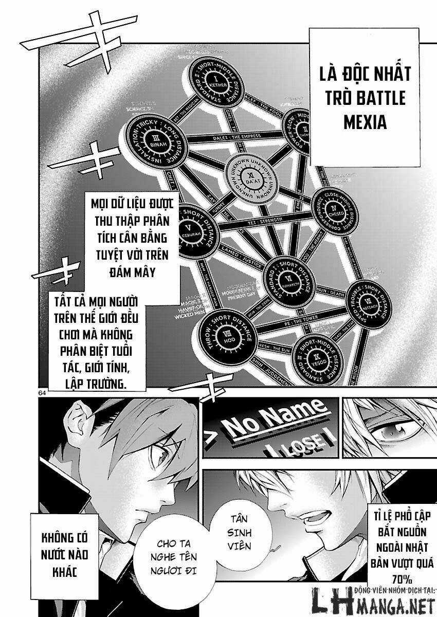 Battle Mexia - Chapter 1 - Trang 67