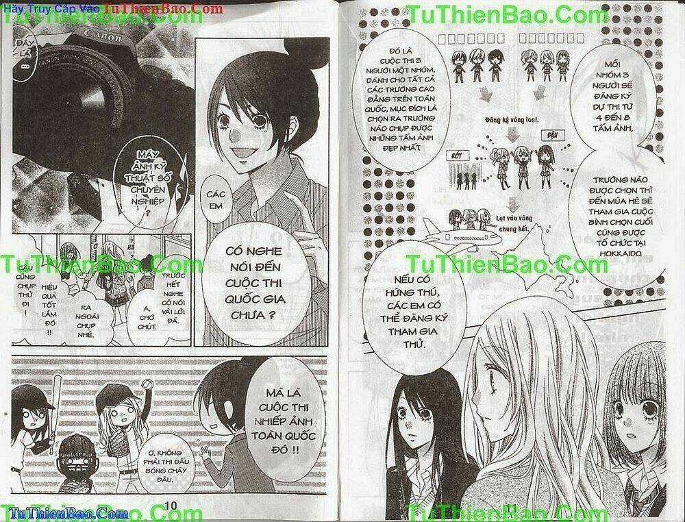 Bầu Trời Sao Đêm - Chapter 6 - Trang 7