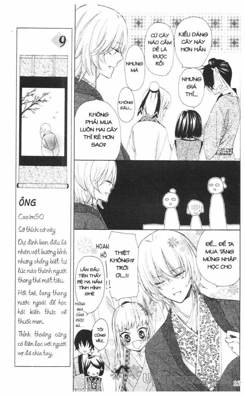 Báu Vật Hoàng Cung - Chapter 8 - Trang 30