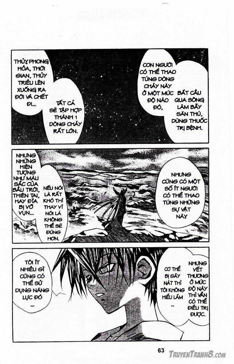 Behind Master - Chapter 2 - Trang 19