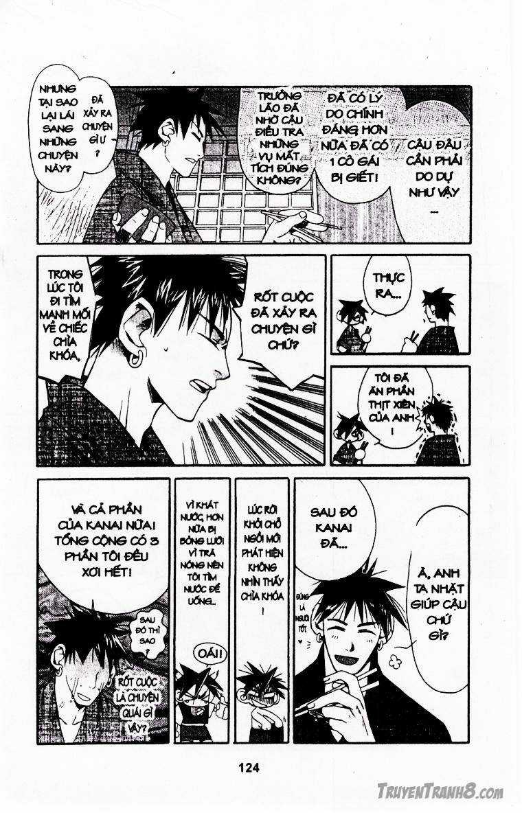 Behind Master - Chapter 4 - Trang 18