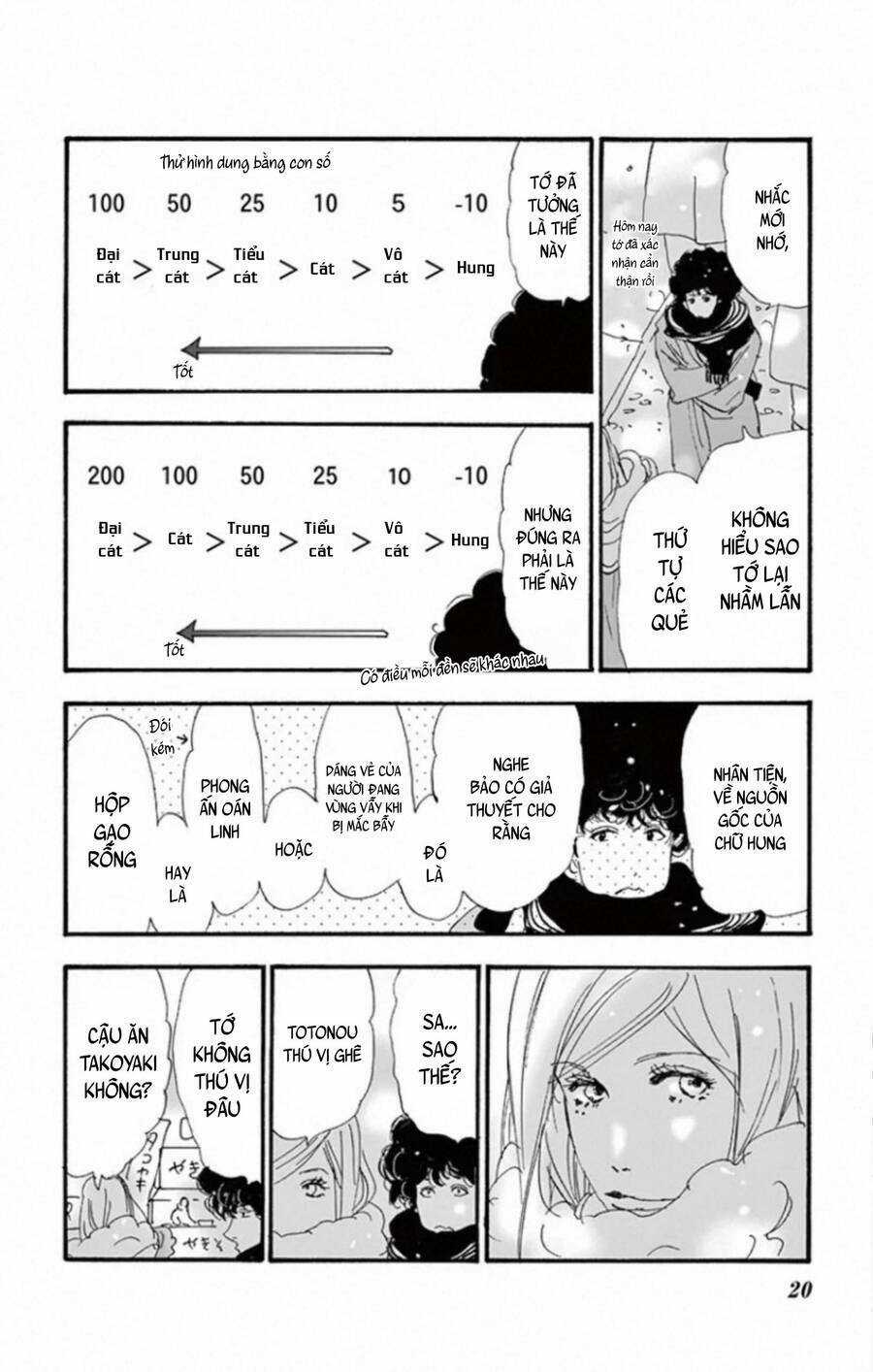 Bí Ẩn Kunou Totonou - Chapter 9 - Trang 23