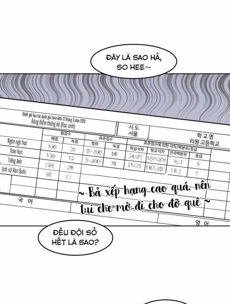 Bí Mật Highteen - Chapter 1 - Trang 52