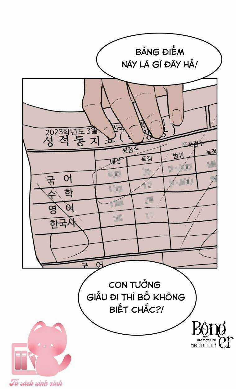 Bí Mật Highteen - Chapter 15 - Trang 2