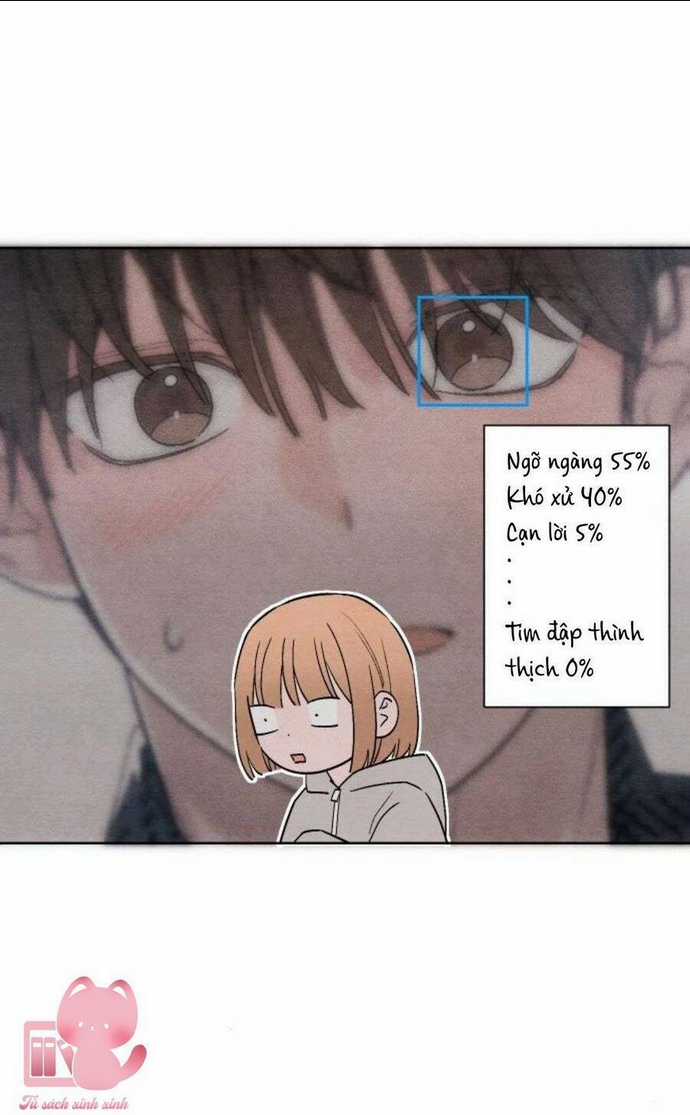 Bí Mật Thanh Xuân - Chapter 13 - Trang 73