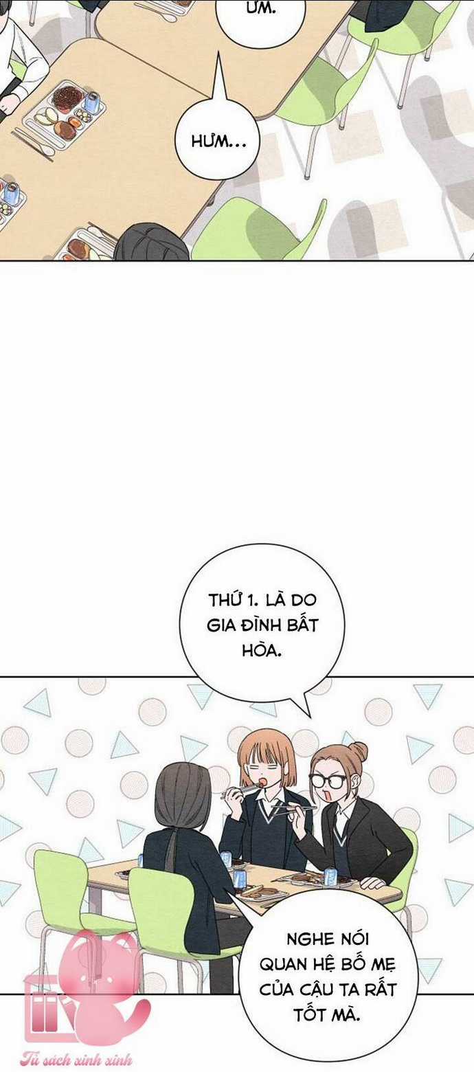 Bí Mật Thanh Xuân - Chapter 2 - Trang 18