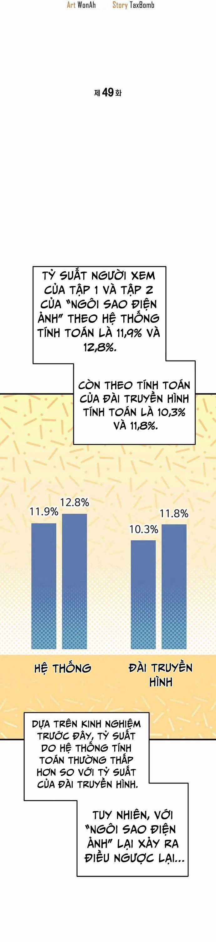 Biên Kịch Gian Lận - Chương 49 - Trang 3
