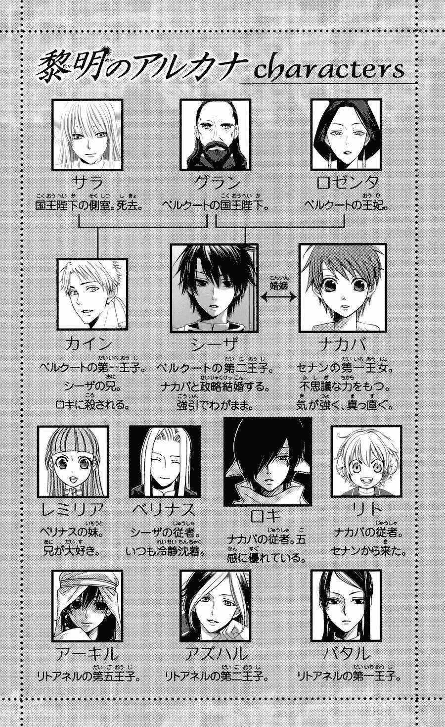 Bình Minh Arcana - Chapter 32 - Trang 7