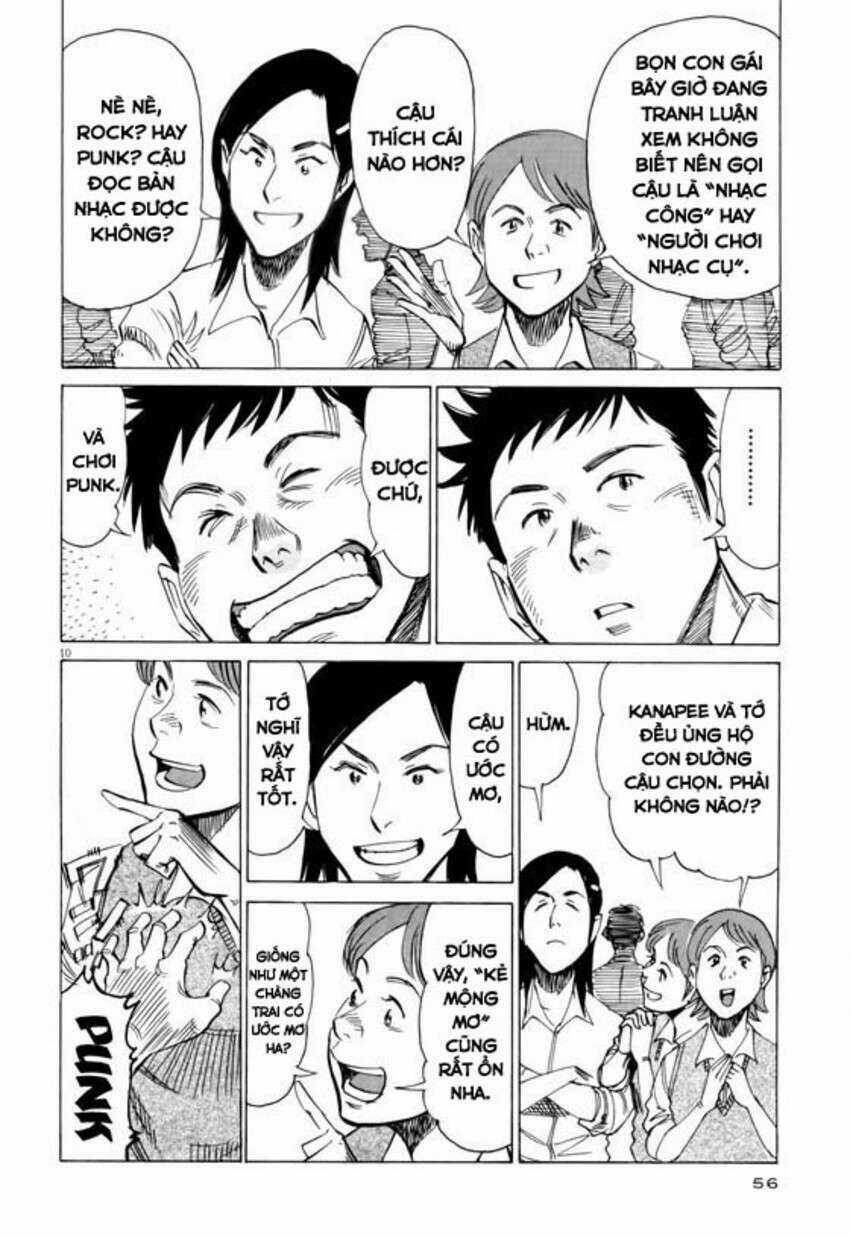 Blue Giant - Chương 2 - Trang 10