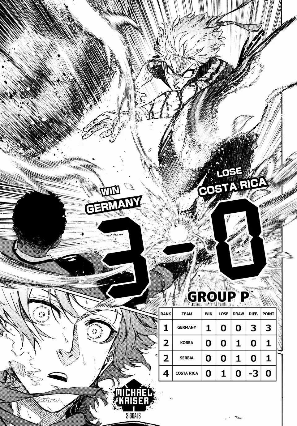 Blue Lock - Chapter 329 - Trang 7