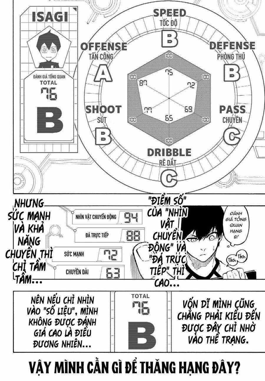 Blue Lock - Chương 158 - Trang 9