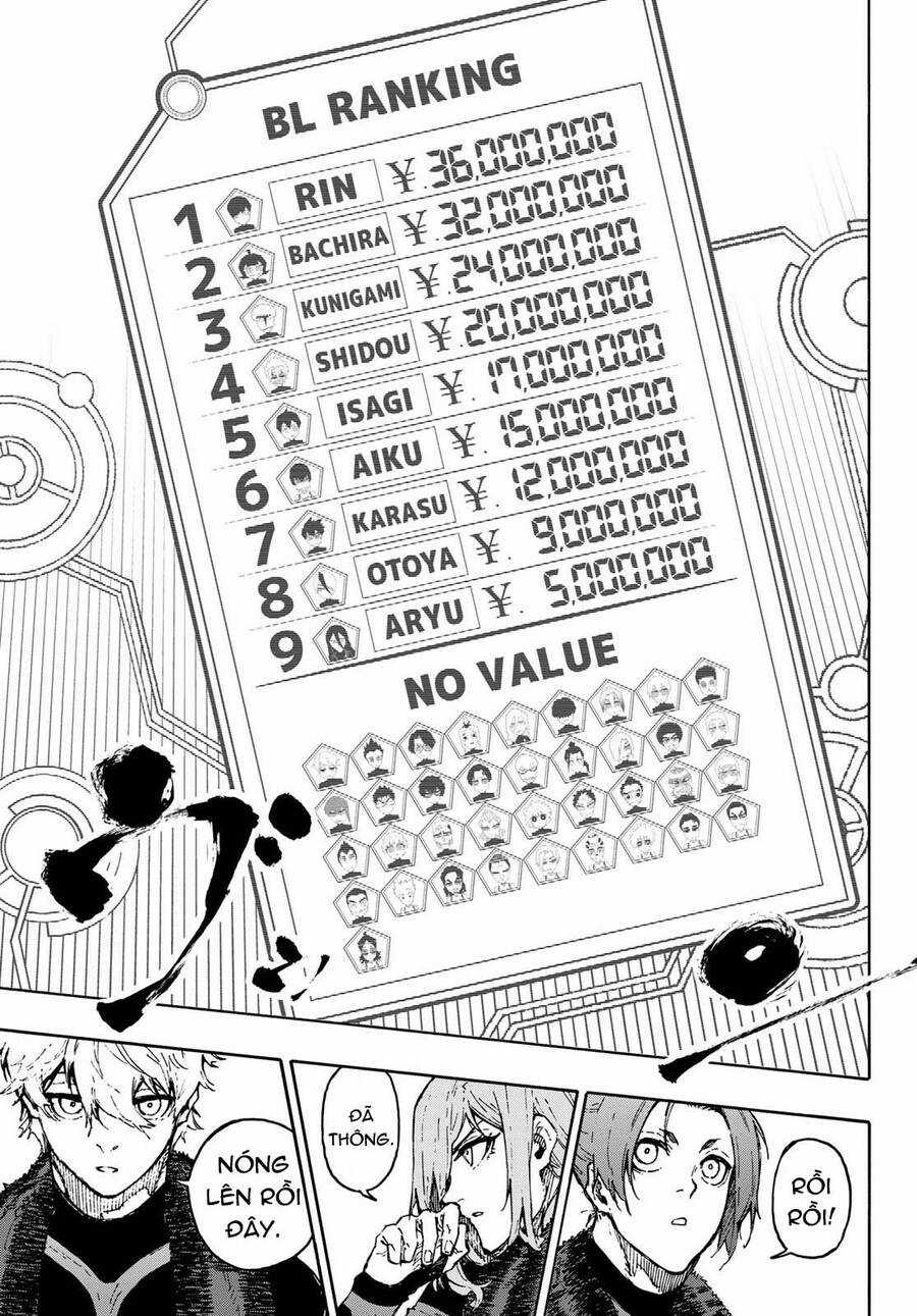 Blue Lock - Chương 170 - Trang 20