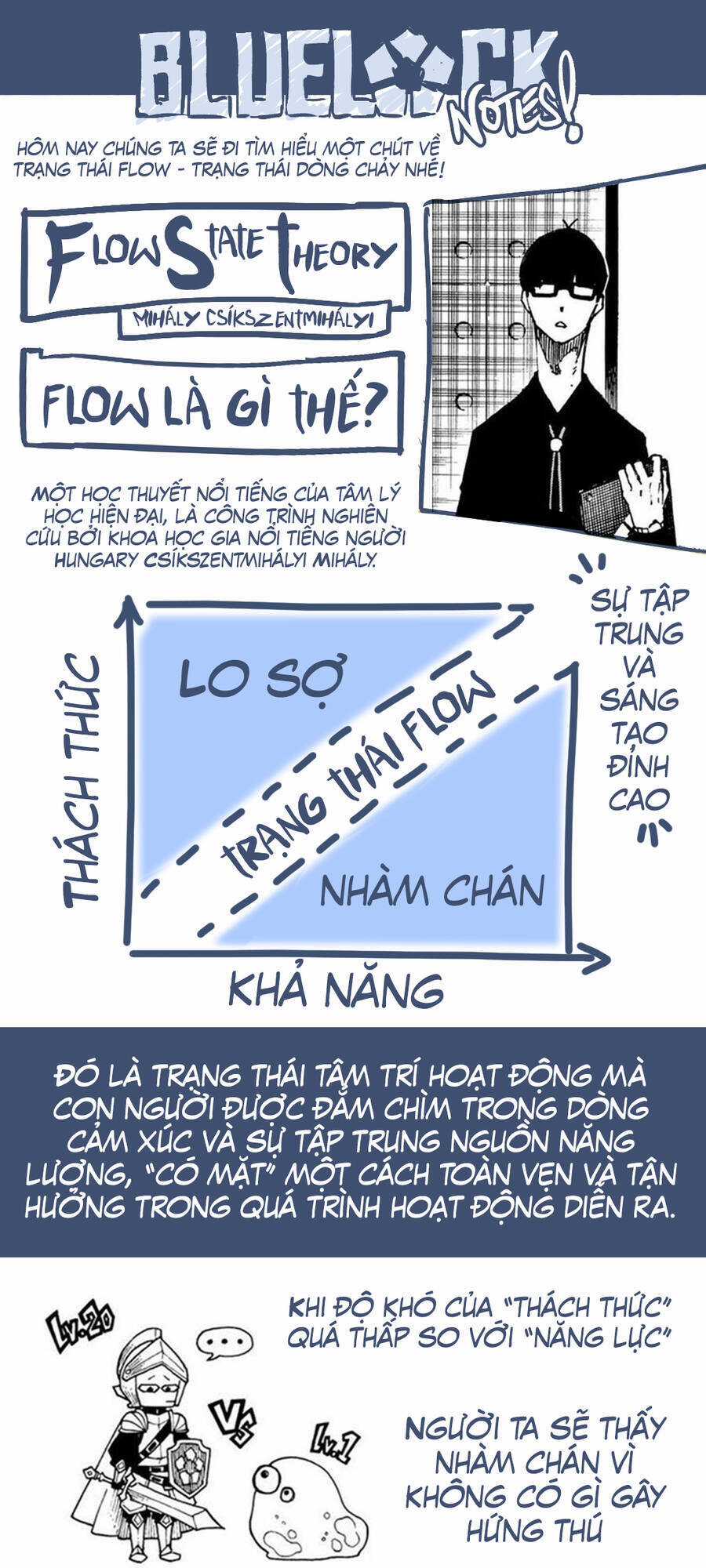 Blue Lock - Chương 172 - Trang 24