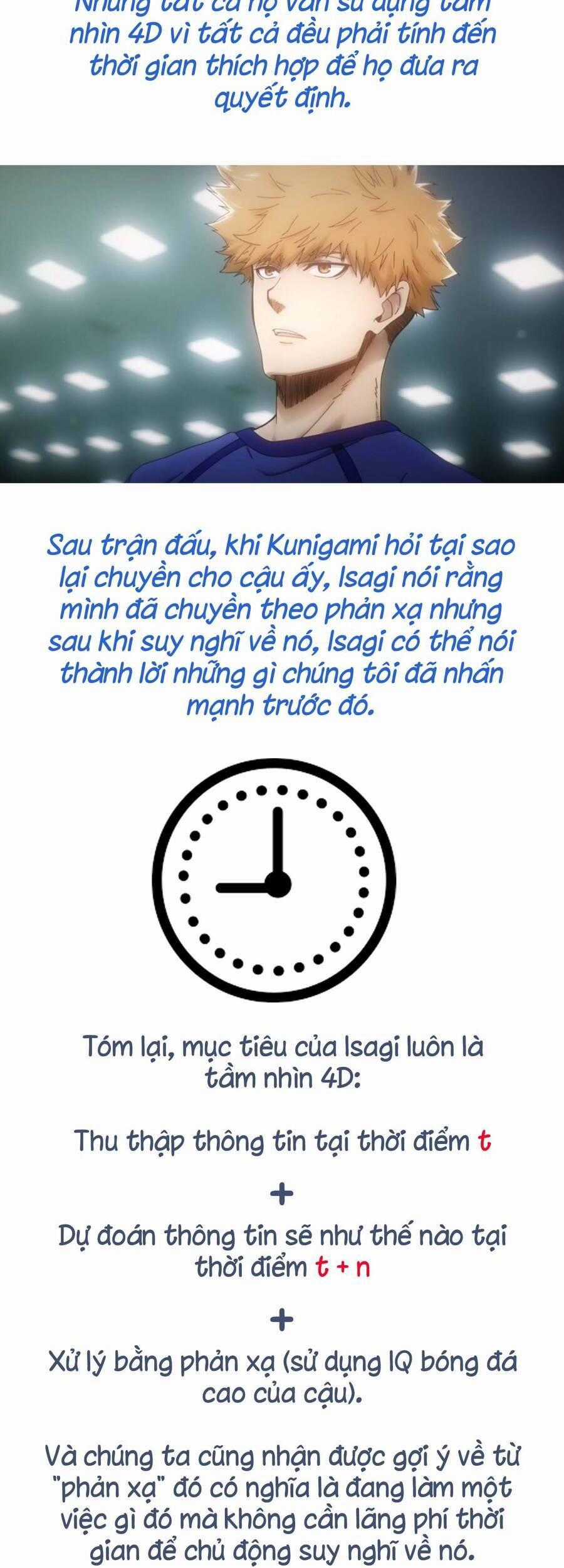 Blue Lock - Chương 183 - Trang 23