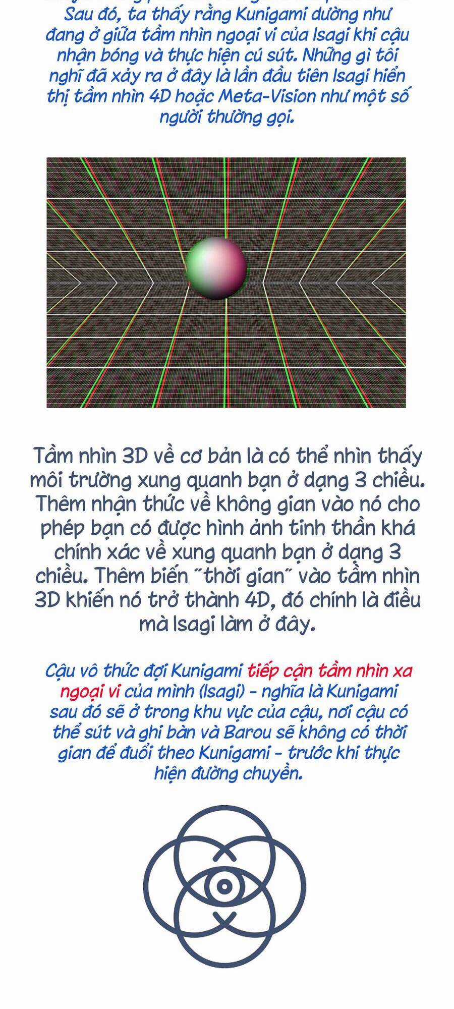 Blue Lock - Chương 184 - Trang 26