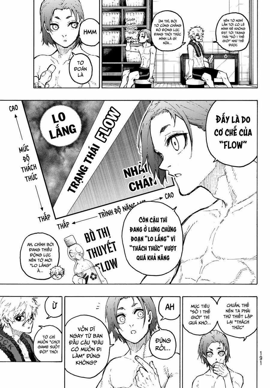 Blue Lock - Chương 207 - Trang 7