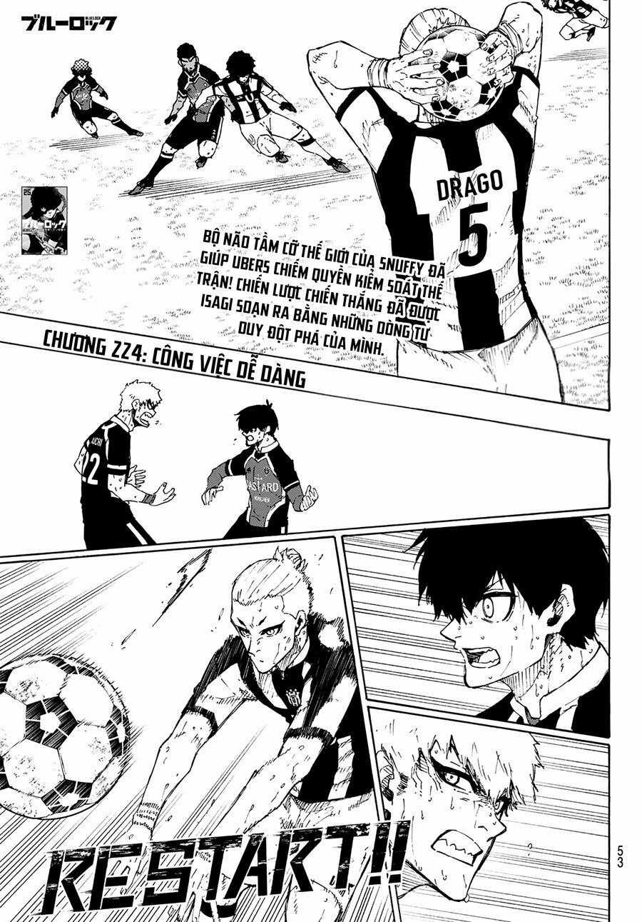 Blue Lock - Chương 224 - Trang 2