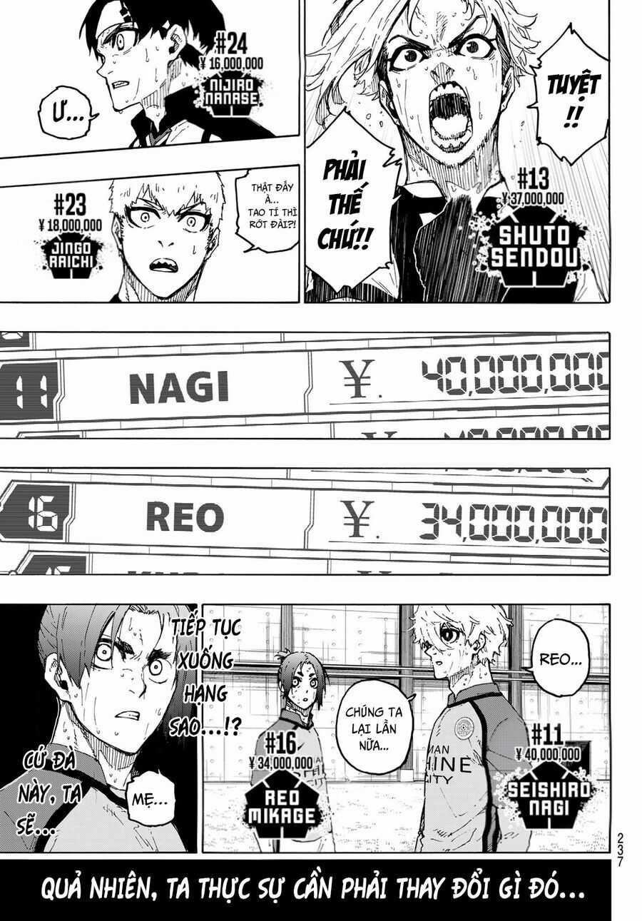 Blue Lock - Chương 246 - Trang 6