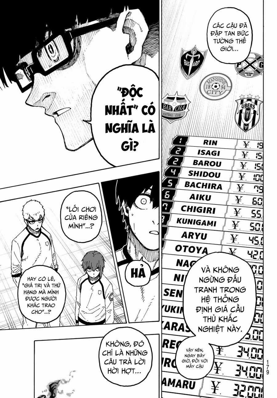 Blue Lock - Chương 247 - Trang 13