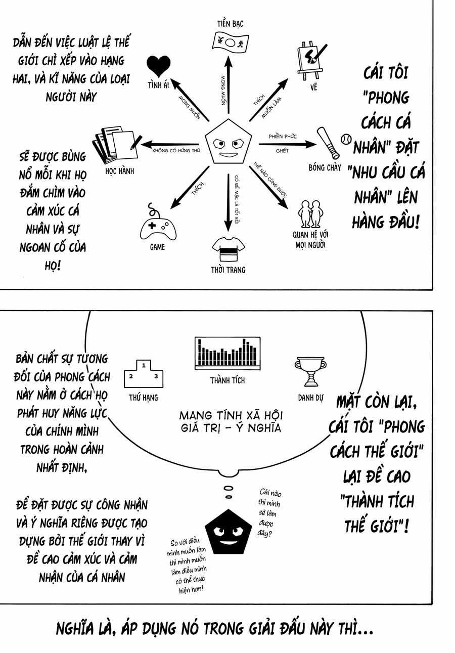 Blue Lock - Chương 254 - Trang 10