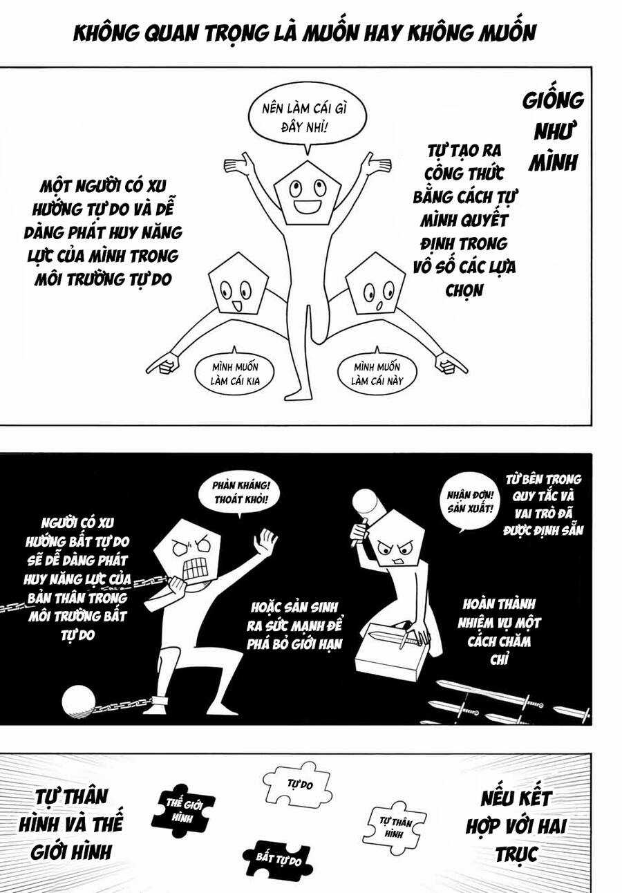 Blue Lock - Chương 267 - Trang 15