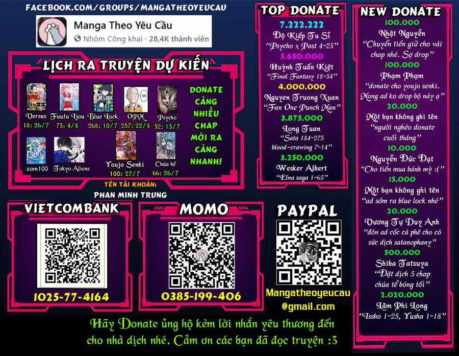 Blue Lock - Chương 267 - Trang 22