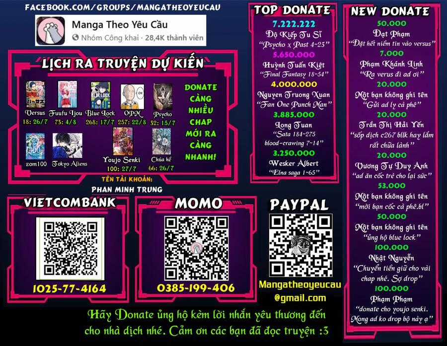 Blue Lock - Chương 268 - Trang 1