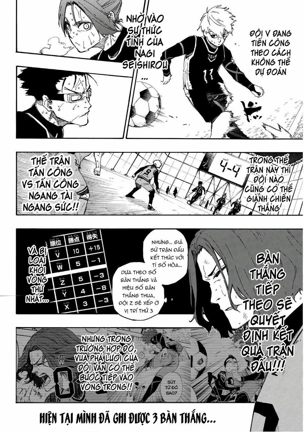 Blue Lock - Chương 34 - Trang 9