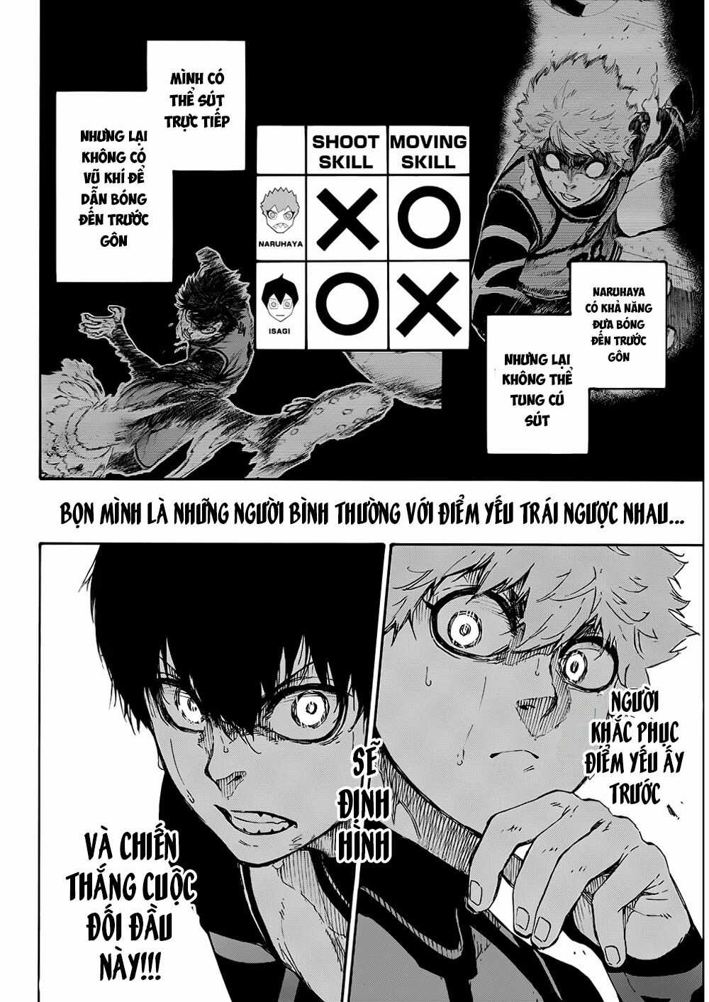 Blue Lock - Chương 52 - Trang 22