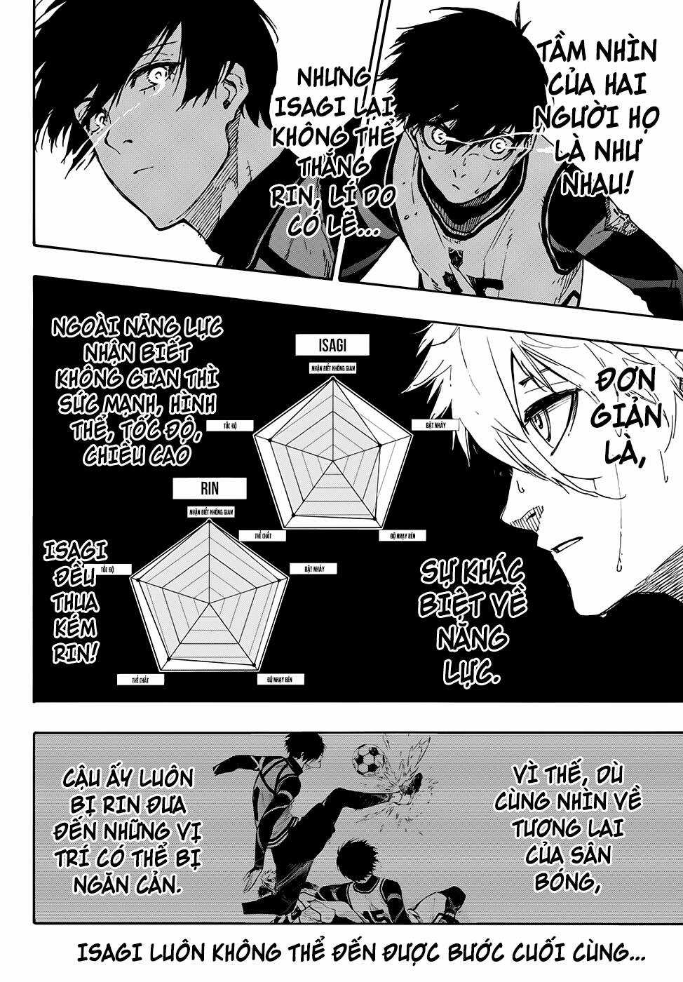 Blue Lock - Chương 76 - Trang 11