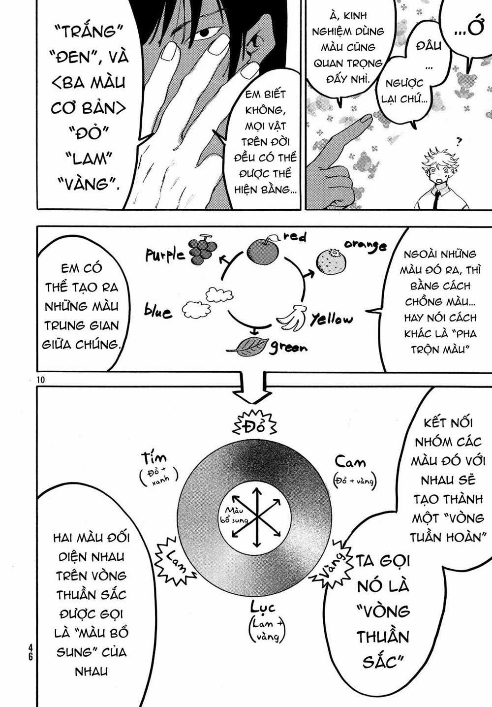 Blue Period. - Chapter 18 - Trang 13