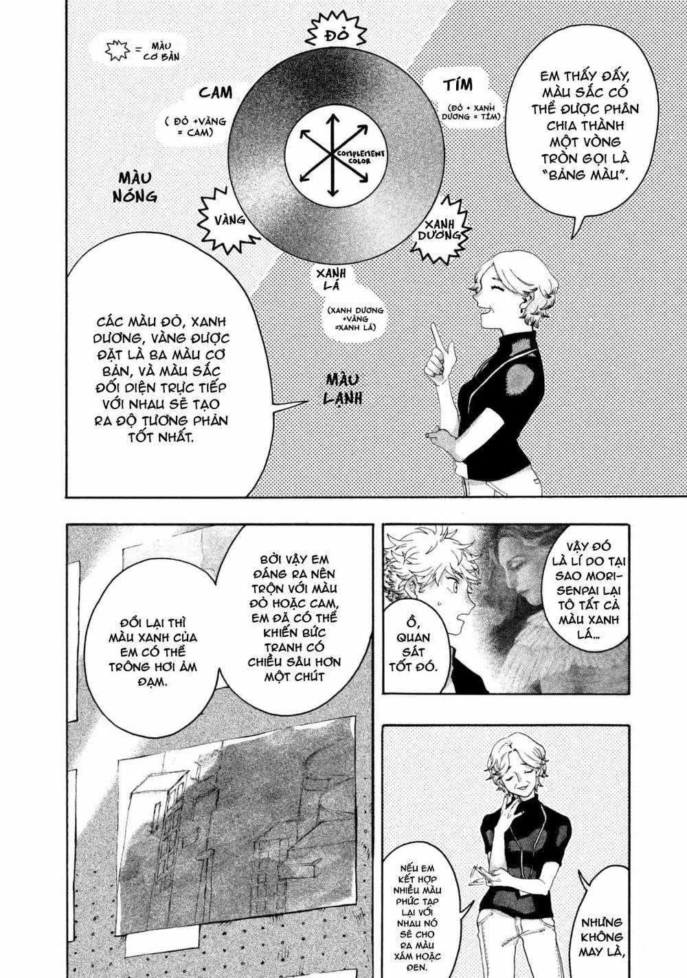 Blue Period. - Chapter 2 - Trang 11