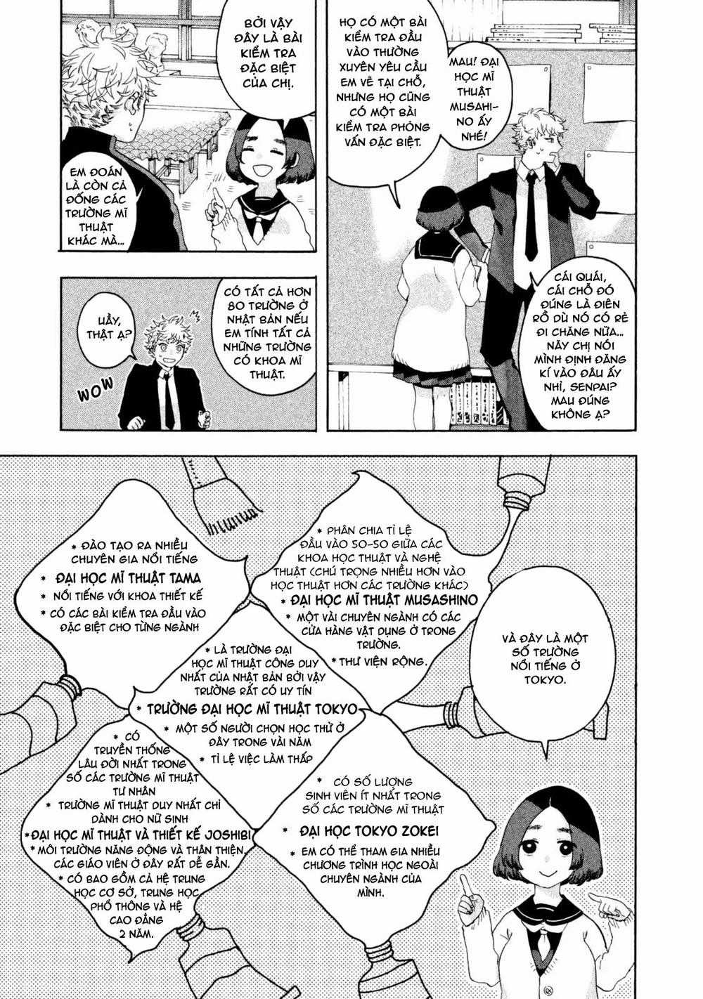 Blue Period. - Chapter 2 - Trang 20