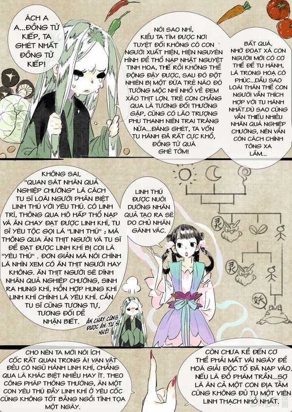 Bộ Thiên Ca - Chapter 64 - Trang 15