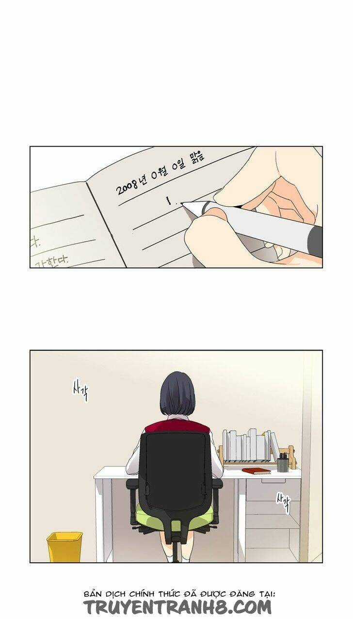 Bokhee-Ssi Đáng Yêu - Chapter 0 - Trang 3