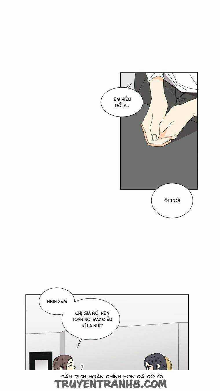 Bokhee-Ssi Đáng Yêu - Chapter 10 - Trang 36