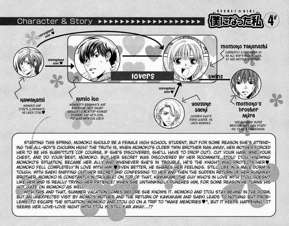 Boku Ni Natta Watashi - Chapter 11 - Trang 4