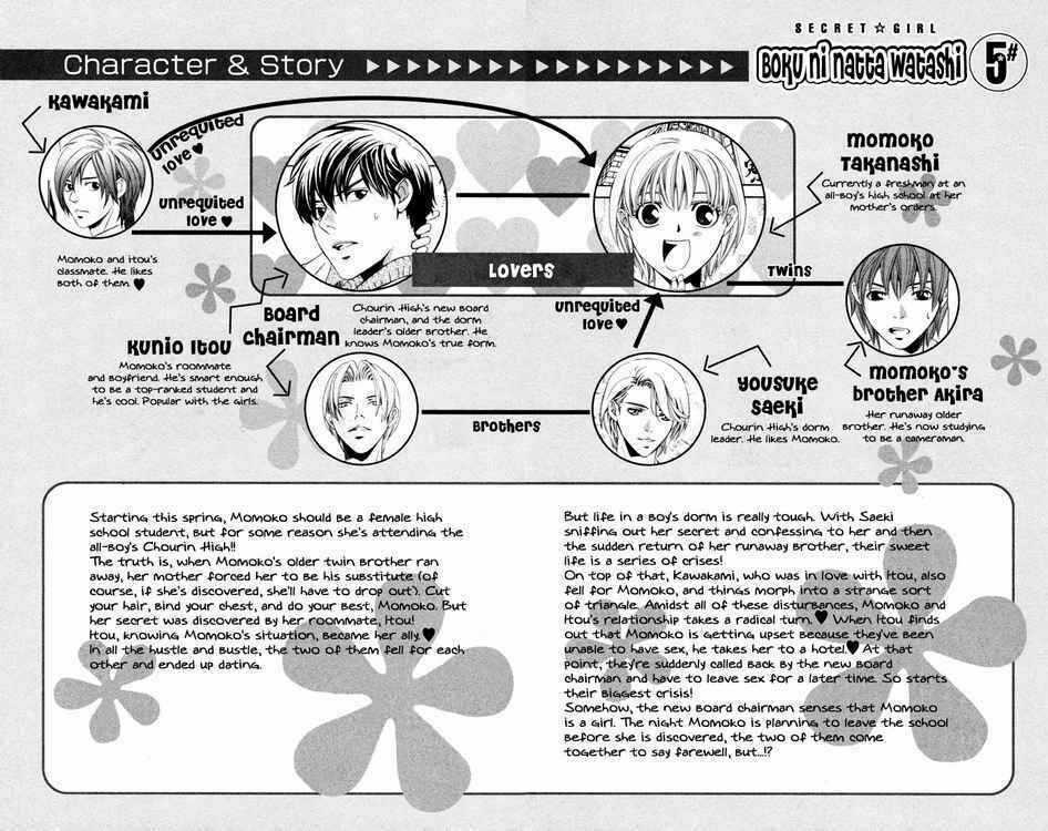 Boku Ni Natta Watashi - Chapter 15 - Trang 5