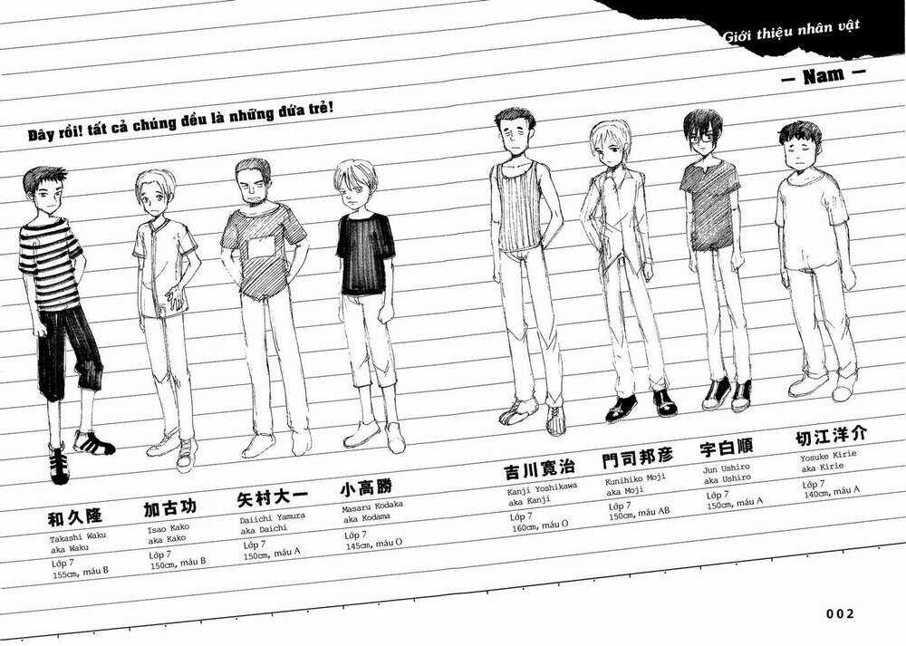 Bokurano: Ours - Chapter 1 - Trang 4