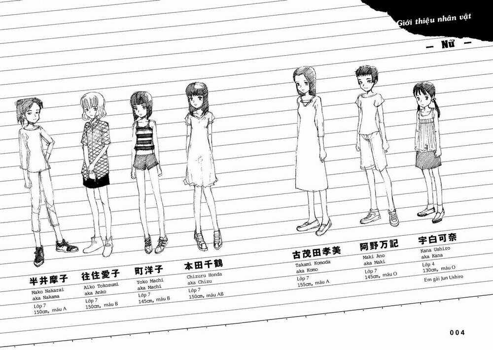 Bokurano: Ours - Chapter 1 - Trang 5